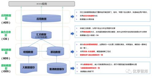 Esxi 服务器托管——企业数字化转型的基石