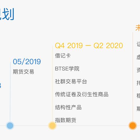 服务器托管与租用——企业IT架构的新选择