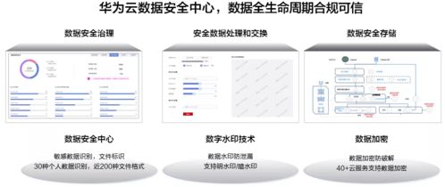 服务器20托管——企业数据安全的坚固堡垒