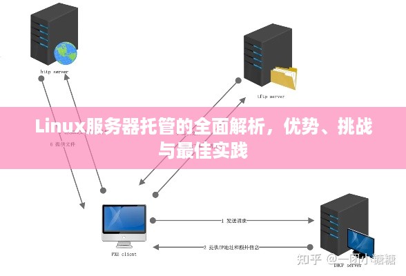 Linux服务器托管的全面解析，优势、挑战与最佳实践