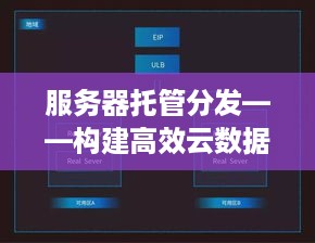 服务器托管分发——构建高效云数据中心的基石