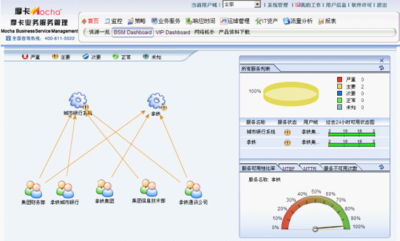 宿迁服务器托管服务——为企业信息化保驾护航