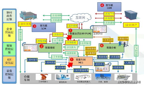 山西IP服务器托管云服务，助力企业数字化转型的加速器