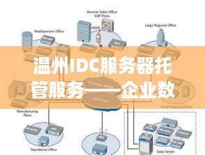 温州IDC服务器托管服务——企业数据安全与高效运营的黄金搭档