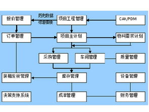 湖北标准服务器托管服务，企业信息化的坚实后盾