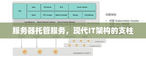 服务器托管服务，现代IT架构的支柱