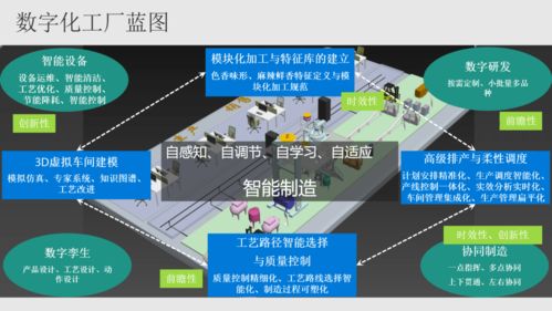 江苏本地服务器托管服务，为企业数字化转型保驾护航