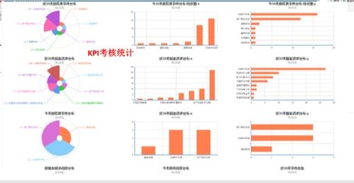 服务器托管服务——企业数字化转型的关键助力