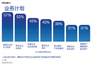 服务器托管与网络服务，现代企业的IT基础设施支柱