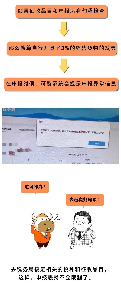 服务器托管服务开票税率问题分析