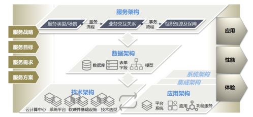 苏州服务器托管远程服务，数字化转型的桥梁