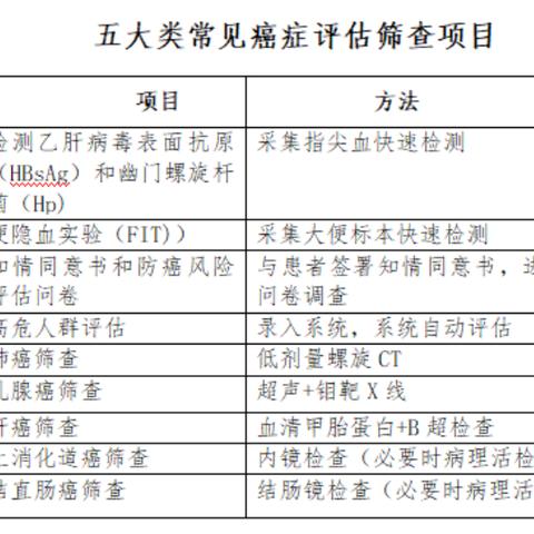 石家庄服务器托管服务，企业数据安全的坚实后盾