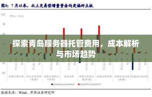 探索青岛服务器托管费用，成本解析与市场趋势