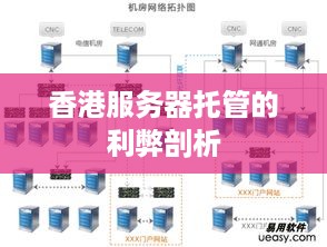 香港服务器托管的利弊剖析