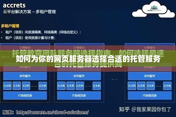 如何为你的网页服务器选择合适的托管服务
