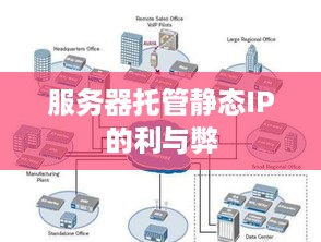 服务器托管静态IP的利与弊