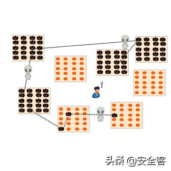 亚马逊云服务（AWS）在服务器托管领域的革新之路