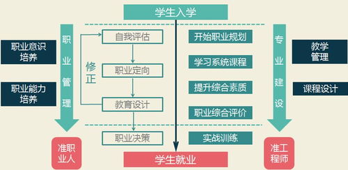 量化服务器托管合作模式的探索与实践