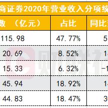 服务器租赁托管协议，确保数据中心的稳定与安全