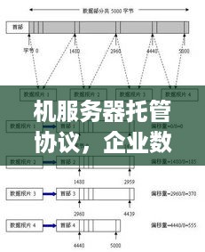 机服务器托管协议，企业数据安全与服务可靠性的保障