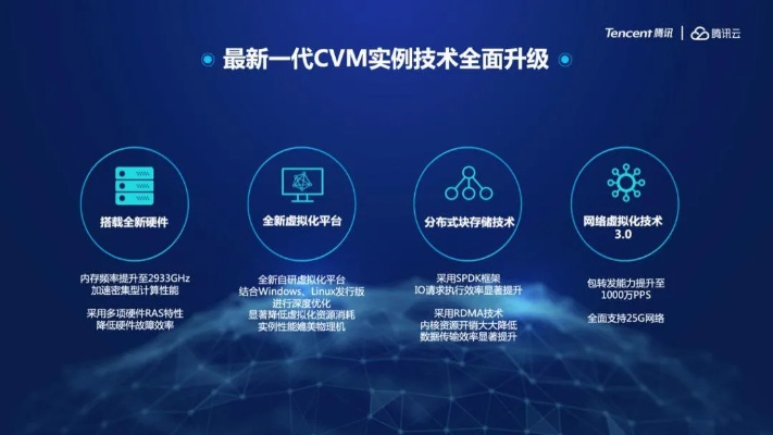 腾讯云托管服务器，高效、安全、便捷的云端服务