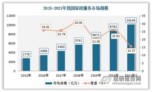 塔式服务器托管市场的现状与未来趋势