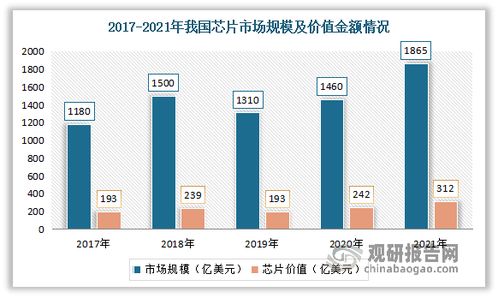 塔式服务器托管市场的现状与未来趋势