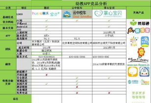 全面解析App托管服务器价格，成本、功能与服务深度剖析