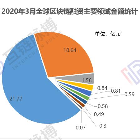 香港托管服务器主机——连接全球的桥梁