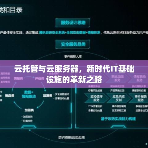 云托管与云服务器，新时代IT基础设施的革新之路