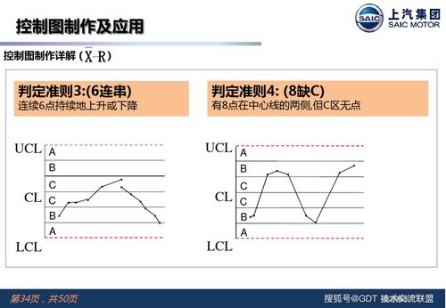 行政服务器托管费用解析与管理