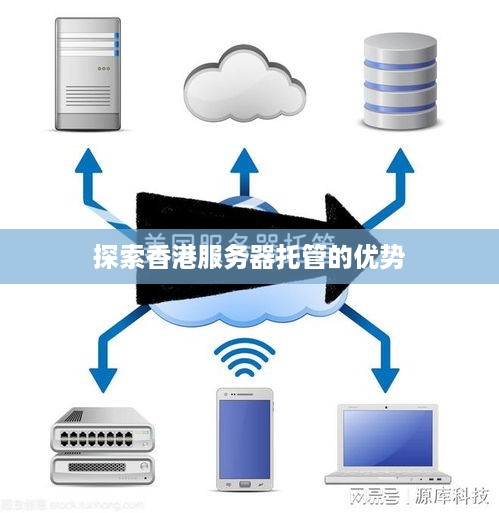 探索香港服务器托管的优势