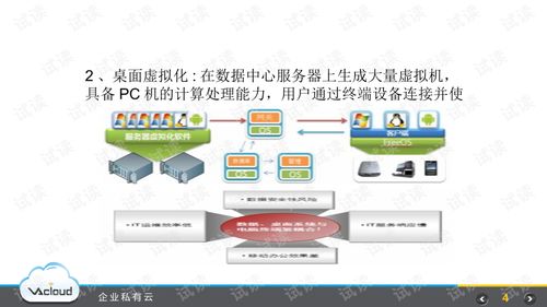 天翼服务器托管服务，企业IT运营的坚实后盾