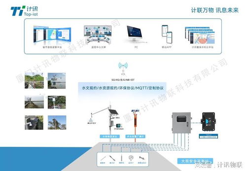 西安服务器托管厂家，技术革新与市场定位