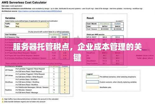 服务器托管税点，企业成本管理的关键