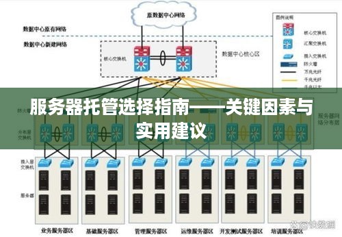 服务器托管选择指南——关键因素与实用建议