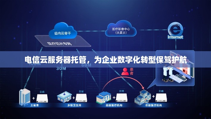 电信云服务器托管，为企业数字化转型保驾护航