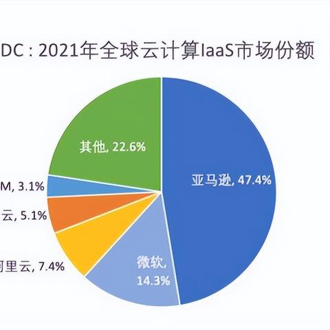 杭州英文服务器托管——迈向国际化的桥梁