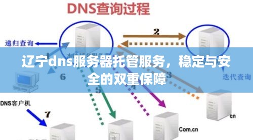 辽宁dns服务器托管服务，稳定与安全的双重保障