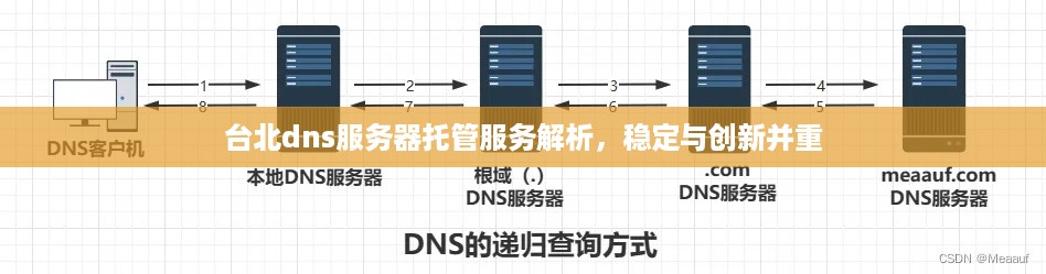 台北dns服务器托管服务解析，稳定与创新并重