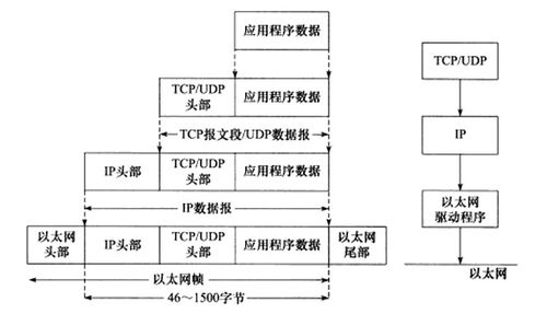 服务器托管协议（ICP）的重要性与实践