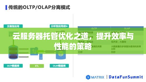 云服务器托管优化之道，提升效率与性能的策略