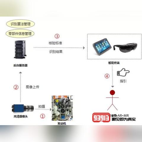 江西全域服务器托管——数字经济时代的新动力