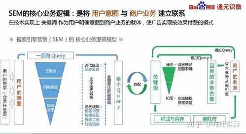 服务器托管费用的考量与优化策略