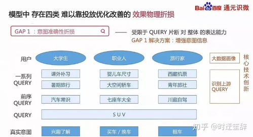 服务器托管费用的考量与优化策略