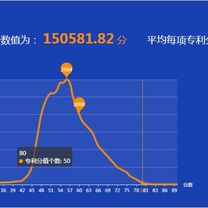 京东托管服务器价格解析