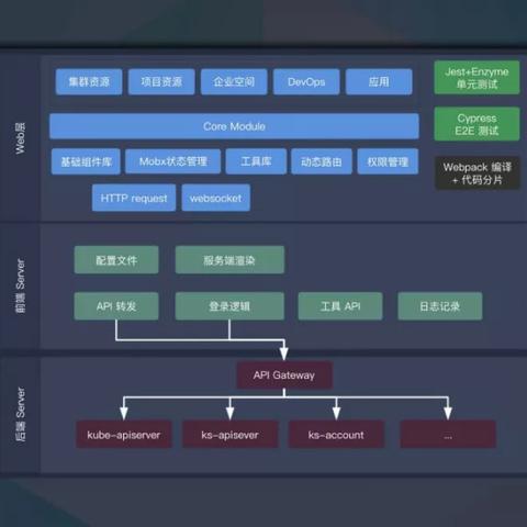 广西web服务器托管服务，稳定与创新的双重追求