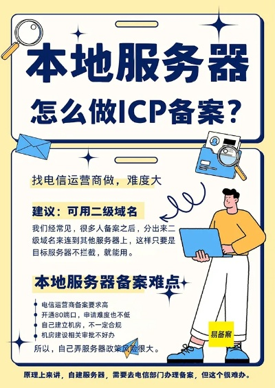 高效服务器托管，ICP备案流程与icp备案服务器托管服务详解