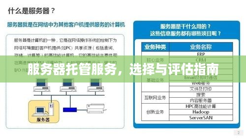 服务器托管服务，选择与评估指南