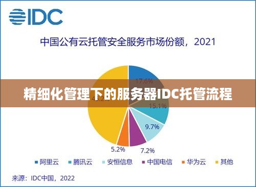 精细化管理下的服务器IDC托管流程